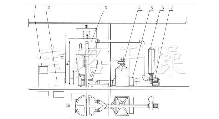 噴霧干燥制粒機結(jié)構(gòu)示意圖